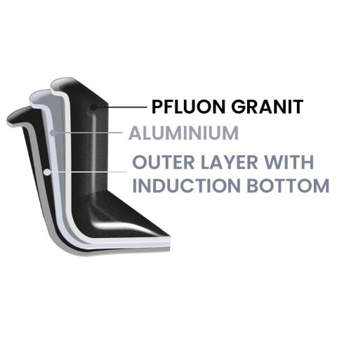 Garnek Granitowy ORION GRANDE Wysoki 25 cm 7,6 L Indukcja Piekarnik