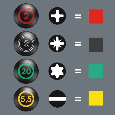 ZESTAW WKRĘTAKÓW TORX STUBBY SET TX 1, 5 CZĘŚĆ WERA