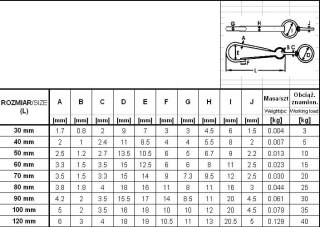 SPRĘŻYNA Z OKRĘTKĄ 30MM OCYNKOWANA UN