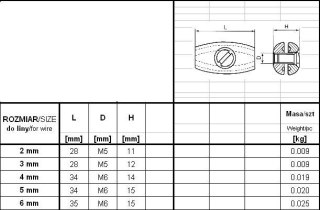 ZACISK LINOWY BARYŁKOWY OCYNKOWANY 3MM UN