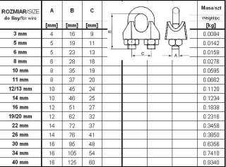 ZACISK LINOWY OCYNKOWANY 6MM DIN741 UN