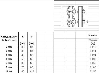 ZACISK LINOWY SIODEŁKOWY OCYNKOWANY PODWÓJNY 4MM UN