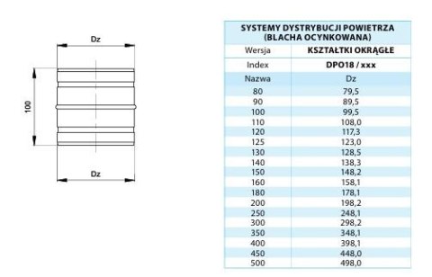 ZŁĄCZKA OCYNKOWANA 150MM UN