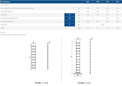 DRABINA ALUMINIOWA OPIERALNA+STABILIZATOR 308CM 11 SZCZEBLI DRABEX