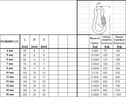 KARABIŃCZYK DO LIN Z ZABEZPIECZENIEM DIN 5299D 10*100MM UN