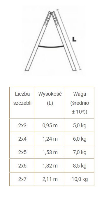 DRABINA DREWNIANA BRAKET STANDARD 2X7 SZCZEBLI 211CM BRAKET