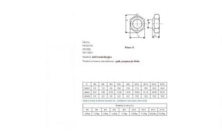 NAKRĘTKA Z WKŁADKĄ OCYNKOWANA DIN 985 KLASA 8.8 M3 UN