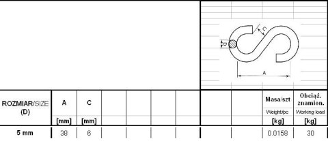 OGNIWO UZUPEŁNIAJĄCE TYP S OCYNKOWANE 5MM UN