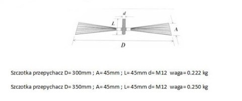 WYCIOR KOMINOWY BLASZKA 300MM UN