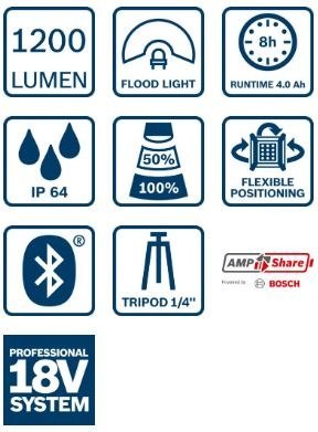 LAMPA WARSZTATOWA GLI 18V-1200 C BOSCH