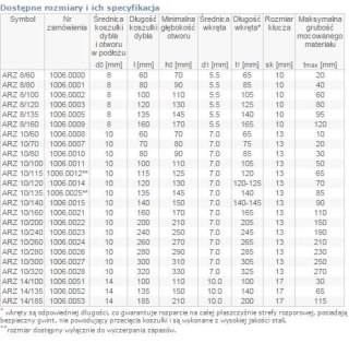 DYBEL RAMOWY ŁEB SZEŚCIOKĄTNY ARZ 10/100MM ARVEX