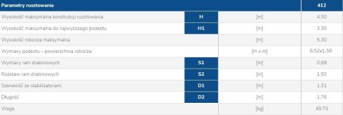 RUSZTOWANIE, TYP RA-330 MODEL 412 DRABEX