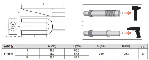 ZESTAW ŚCIĄGACZY DO DRĄŻKÓW KIEROWNICZYCH YATO