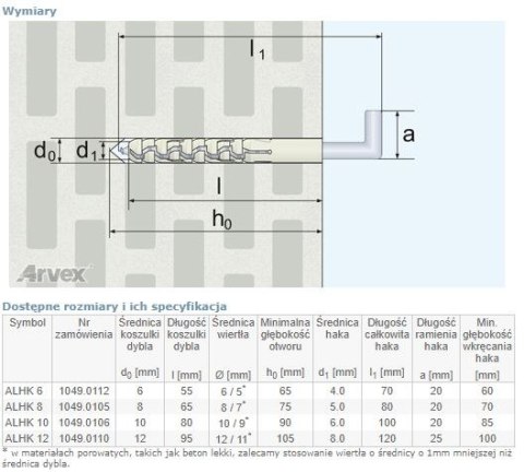 DYBEL PRZEDŁUŻANY Z HAKIEM KĄTOWY ALHK 12MM ARVEX
