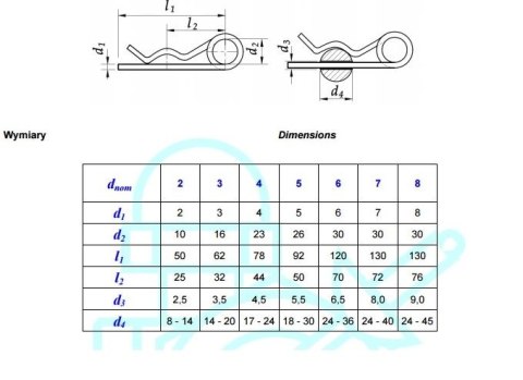 ZAWLECZKA PODWÓJNA AN76 7*140MM UN
