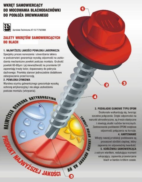 WKRĘT SAMOWIERTNY 4.8*25MM RAL 8004 UN