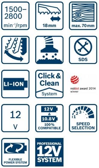 WYRZYNARKA GST 12 V-70 0*AH BOX BOSCH