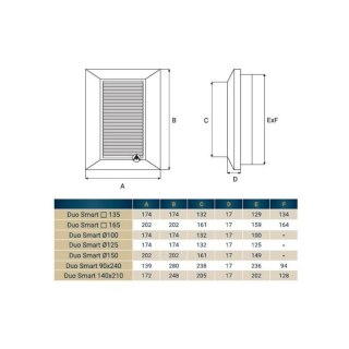 KRATKA WENTYLACYJNA DUO SMART KW.135 BRĄZOWA DOSPEL
