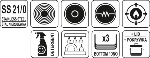 GARNEK WYSOKI Z POKRYWKĄ ZE STALI NIERDZEWNEJ 16X12 CM YATO GASTRO