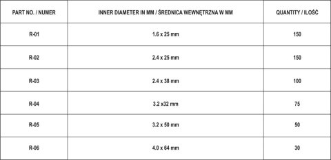 ZESTAW ZAWLECZEK PROSTYCH 555SZT MIX YATO