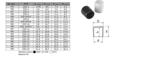NAKŁADKA ZEWNĘTRZNA NA RURĘ CZARNA ZZO16 563 UN