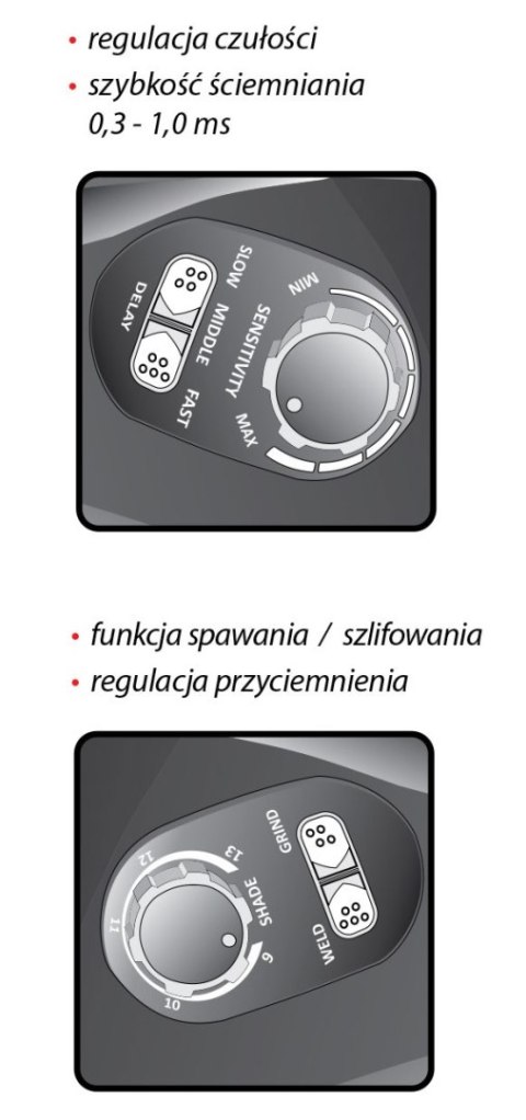 PRZYŁBICA SPAWALNICZA SAMOŚCIEMNIAJĄCA YATO