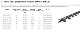 PODKŁADKA PLASTIKOWA LINIOWA SUPER TRICK 30 2000MM DRUPAK UN