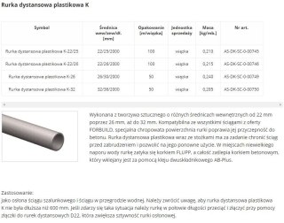 RURKA DYSTANSOWA PLASTIKOWA K-22/25 2000MM UN