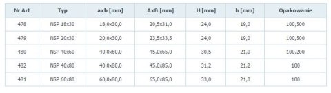 NASADKA NA SŁUPEK 40*60MM NSP 480 CZARNA UN