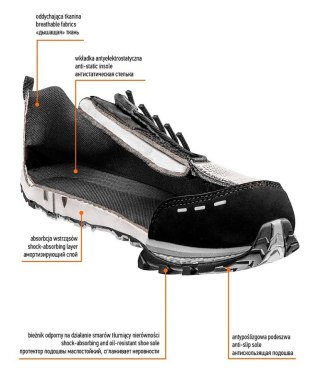 PÓŁBUTY ZAWODOWE O1, BEZ METALU, R43 NEO