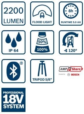 LAMPA WARSZTATOWA GLI 18V-2200 C PRO BOSCH
