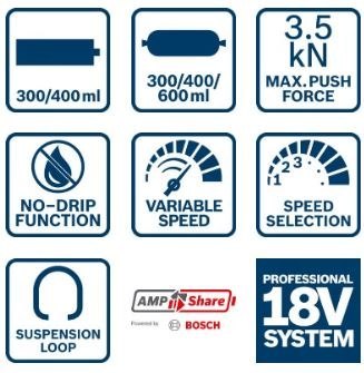 PISTOLET DO SILIKONU I KLEJU GCG-600 18V 0*AH BOSCH