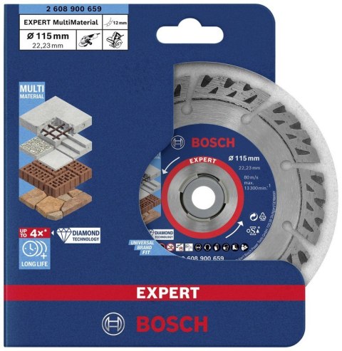 TARCZA DIAMENTOWA EXPERT MM 115*2.2MM BOSCH