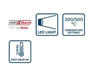 AKUMULATOROWA OPALARKA GHG 18V-50 0*AH BOSCH