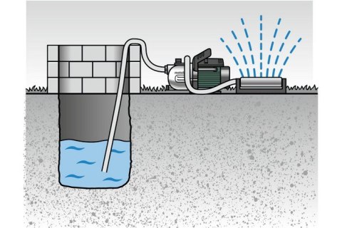 POMPA OGRODOWA P 2000 G METABO