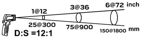TERMOMETR BEZKONTAKTOWY PIROMETR -50C+400C NEO