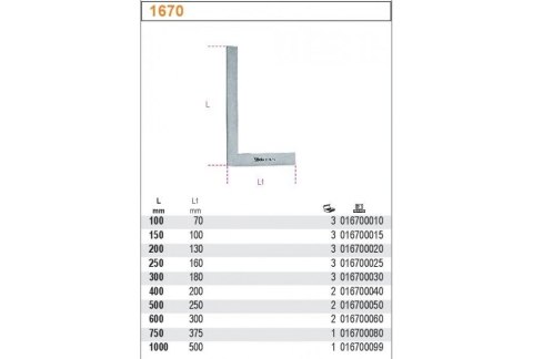 KĄTOWNIK POWIERZCHNIOWY PŁASKI 250MM BETA