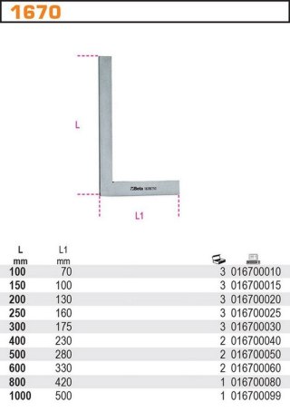 KĄTOWNIK POWIERZCHNIOWY PŁASKI 300MM BETA