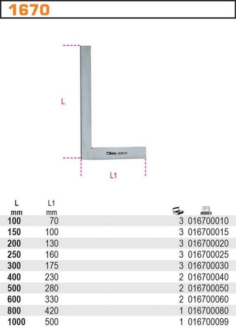 MIESZARKA ELEKTRYCZNA GRW 140 1400W BOSCH