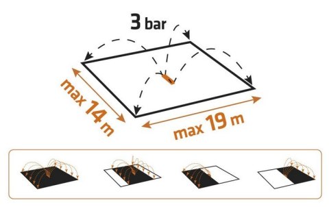 ZRASZACZ OSCYLACYJNY 18 DYSZ REGULACJA STRUMIENIA NEO