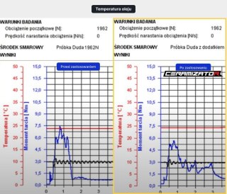 CERAMIZATOR CS-B ULTIMETE 300ML. CERAMIZATOR