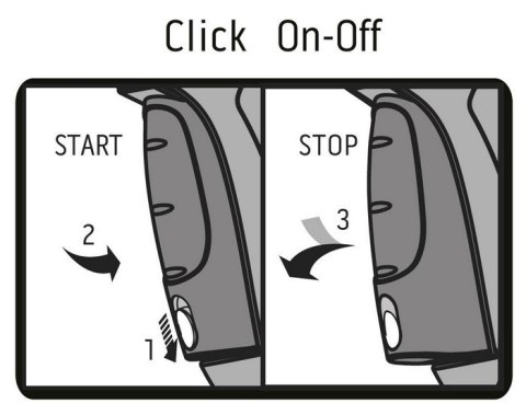 ZRASZACZ WIELOFUNKCYJNY 7 FUNKCJI Z FUNKCJĄ CLICK NEO