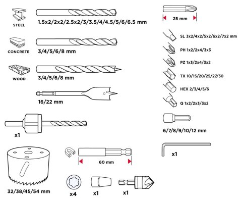 ZESTAW WIERTEŁ I BITÓW,NASADKI 90 SZT. GRAPHITE