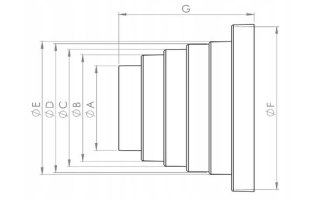 REDUKCJA KANAŁÓW OKRĄGŁYCH - WIELOSTOP.SYMETRYCZNA FI 80-150 AIR ROXY