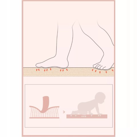 Dwustronna Mata piankowa edukacyjna składana dla dzieci duża 180x200 cm Luxma