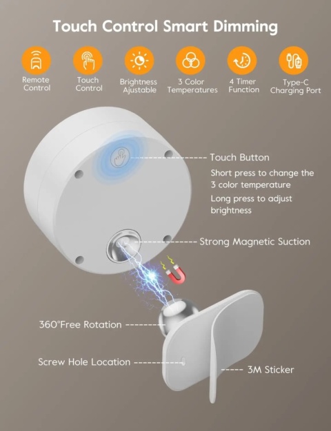 Magnetyczne kinkiety ścienne LED, ładowalne, ściemnialne lampy ścienne z pilotem, 360 ° Obrotowa lampa ścienna do sypialni