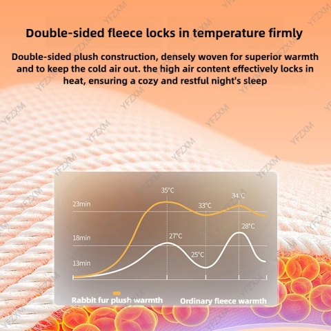 Gruby, szeroki koc flanelowy w paski,