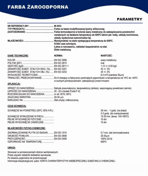 Farba żaroodporna 1L - grafitowa Barpimo Coatings S.A